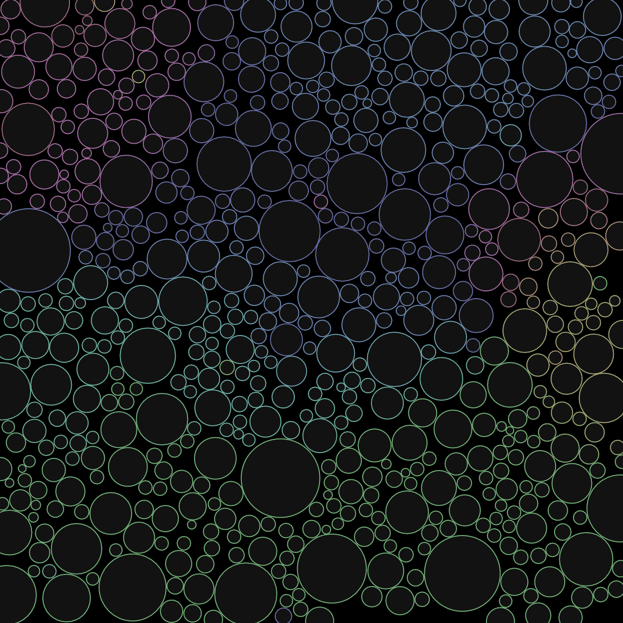An Average Packing Preview Image